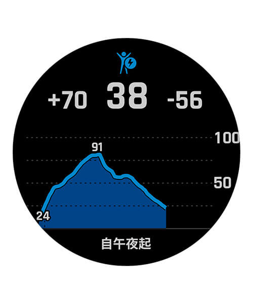 超长续航户外运动手表 - 华体会体育app下载苹果最新版ios 2 安夺二代手表界面图